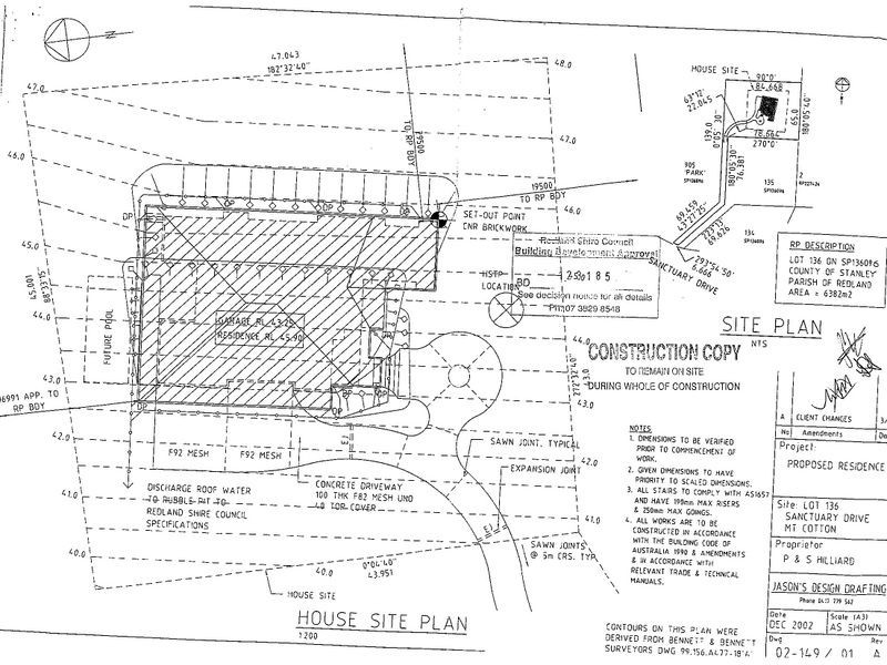 160 Sanctuary Drive, Mount Cotton QLD 4165