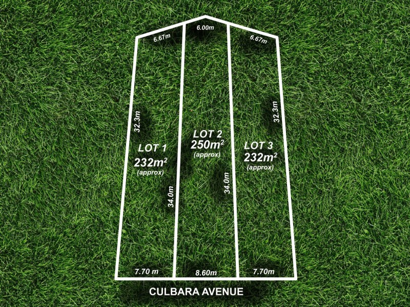 Lot 1, 2 & 3/4 Culbara Avenue, Ingle Farm SA 5098