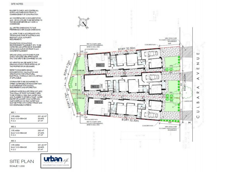 Lot 1, 2 & 3/4 Culbara Avenue, Ingle Farm SA 5098