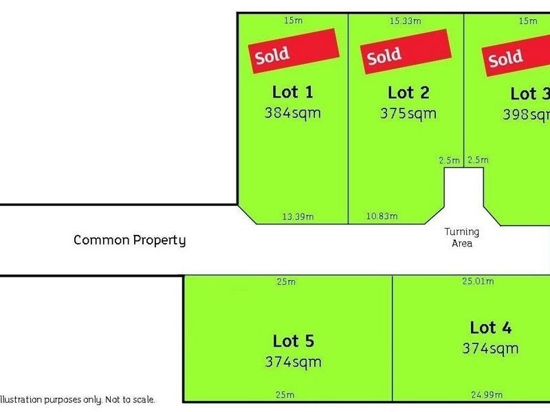 5/22 Fife Street, Klemzig SA 5087