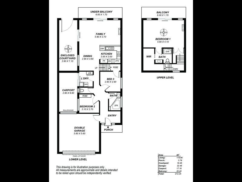 5 Formby Crescent, Port Adelaide SA 5015