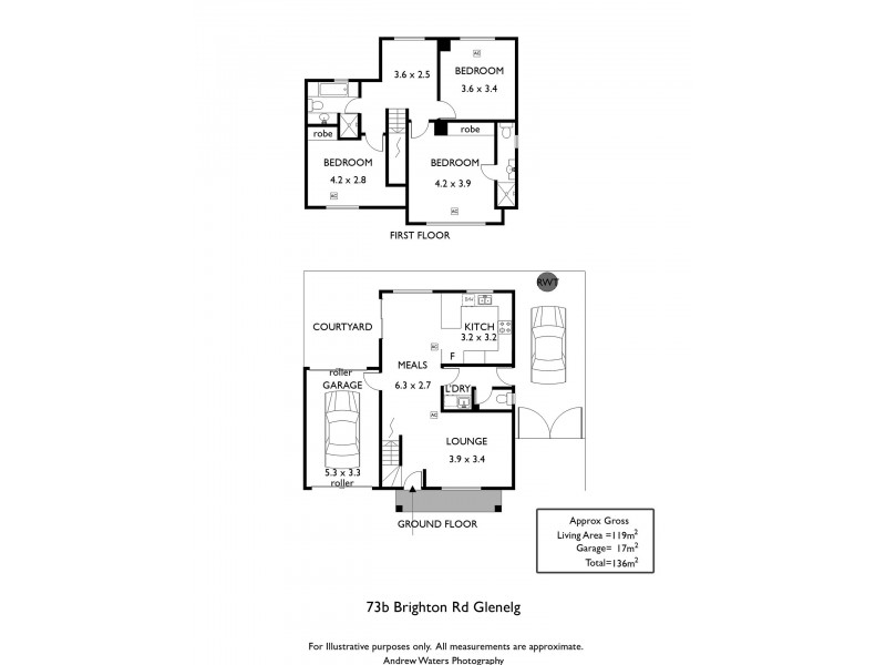South Brighton SA 5048