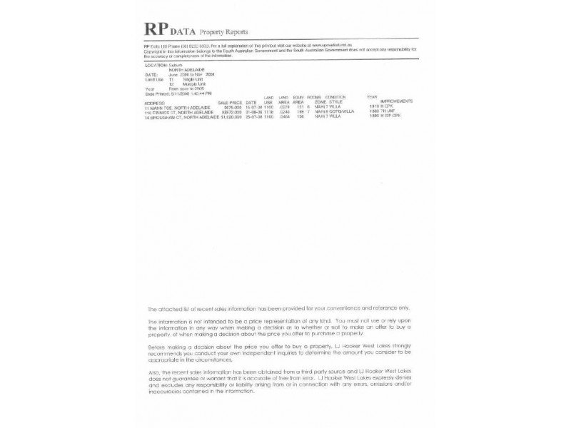 175 Gover Street, North Adelaide SA 5006