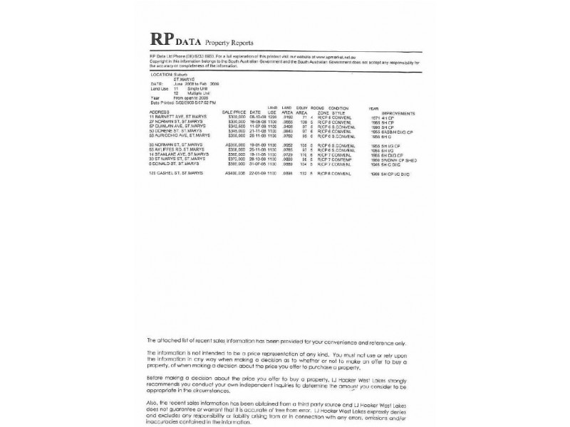 37 St Marys Street, St Marys SA 5042