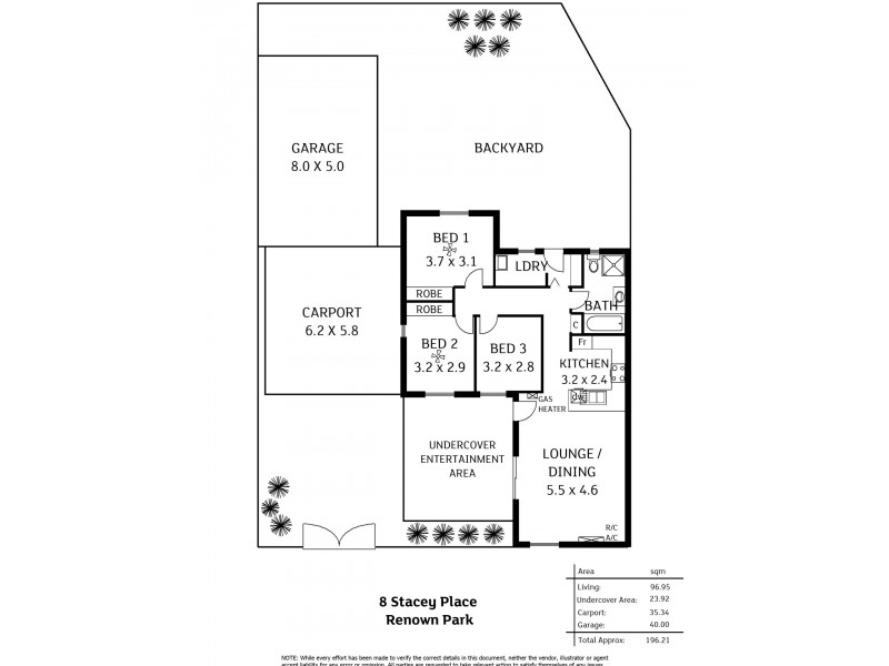 8 Stacey Place, Renown Park SA 5008