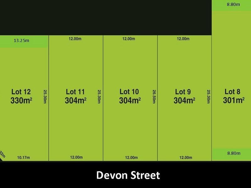 Allotment Devon Street, Enfield SA 5085