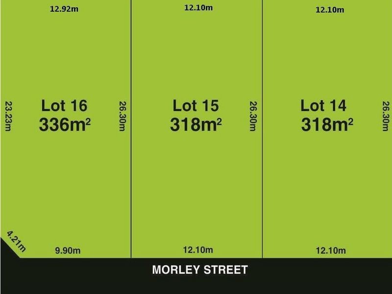 Allotment Morley Street, Enfield SA 5085