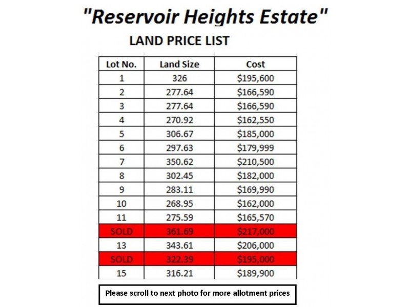145 Chandlers Hill Road, Happy Valley SA 5159