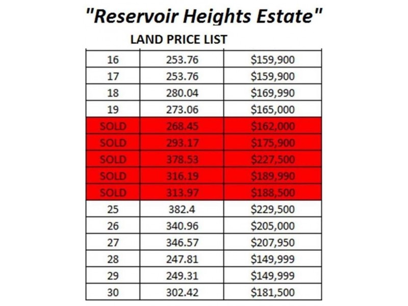 145 Chandlers Hill Road, Happy Valley SA 5159