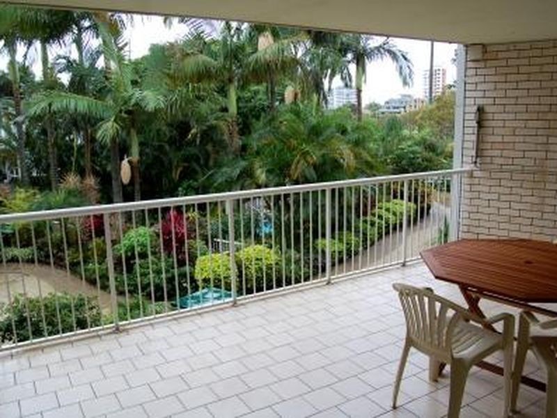 Coolangatta QLD 4225