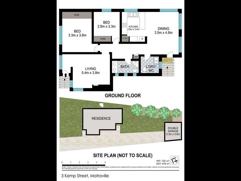 3 Kemp Avenue, Matraville NSW 2036