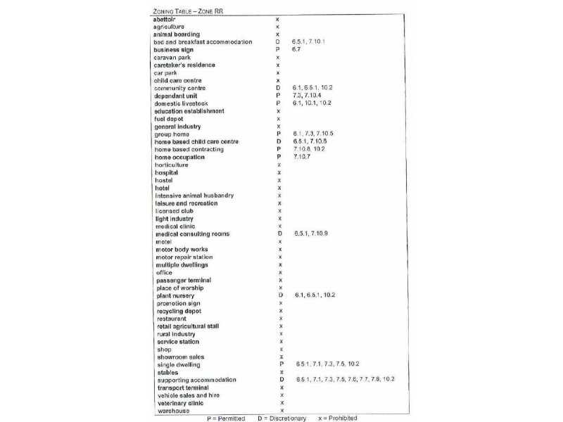 Litchfield Blocks, Darwin NT 0800