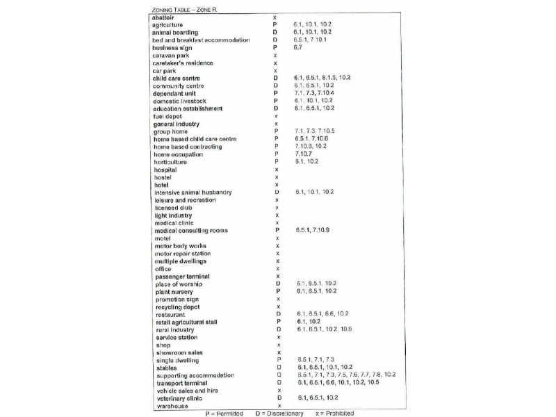 Litchfield Blocks, Darwin NT 0800