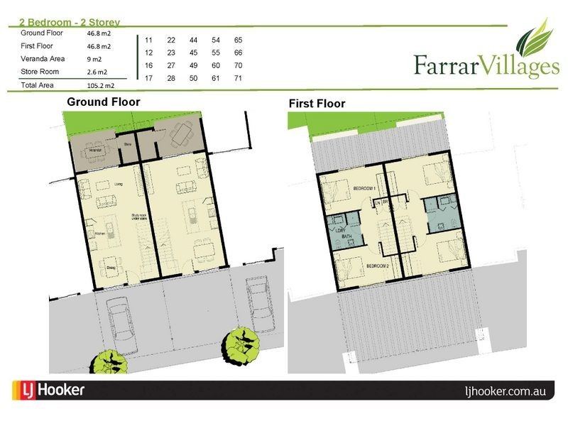 . Farrar Villages, Johnston NT 0832