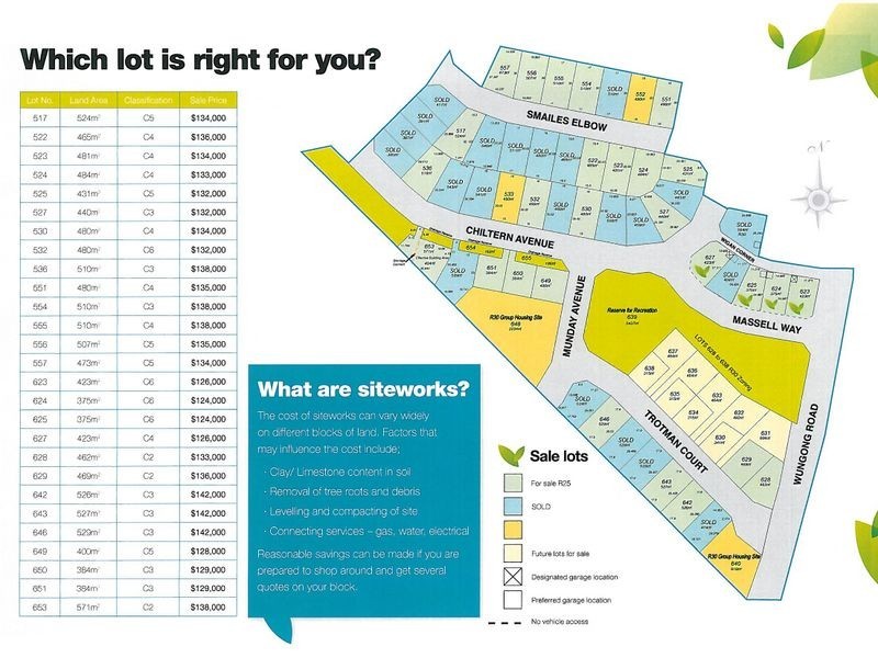 Lot 627 Massell Way, Brookdale WA 6112