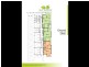Unit 1/11 Debenham Street, Thornlie WA 6108