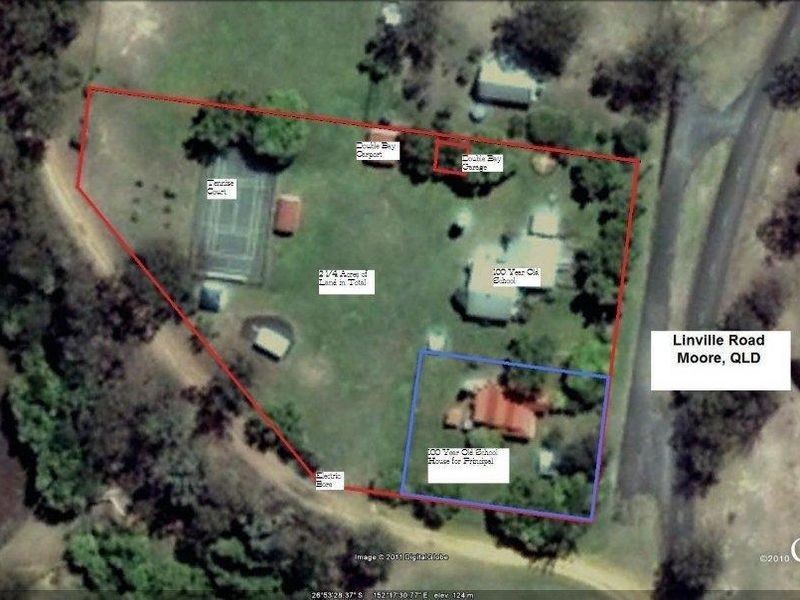 Moore QLD 4306