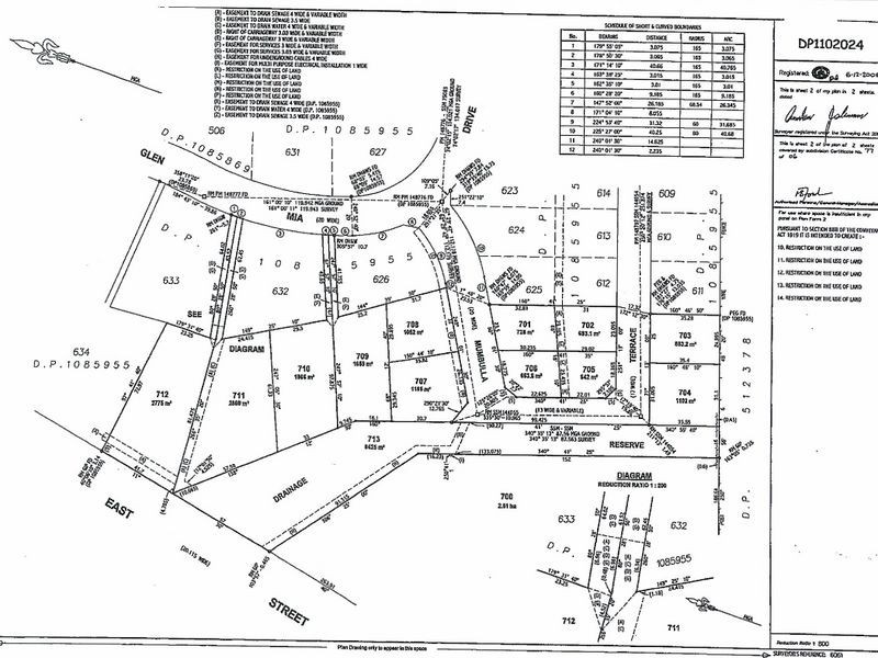 Lot 709 Glen Mia Drive, Bega NSW 2550