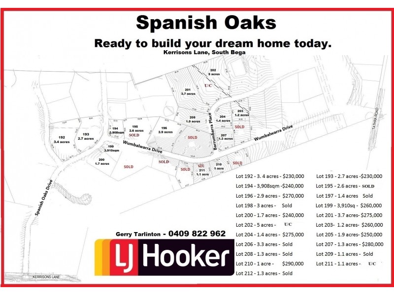 Lot 210 Wumbalwarra Drive, Bega NSW 2550