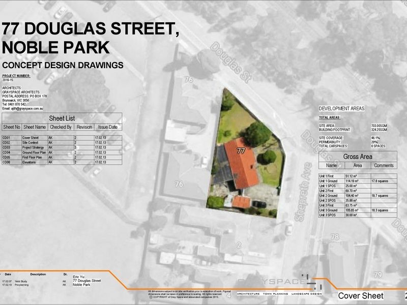 77 DOUGLAS STREET, Noble Park VIC 3174