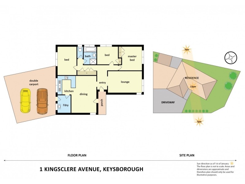 1 KINGSCLERE AVENUE, Keysborough VIC 3173