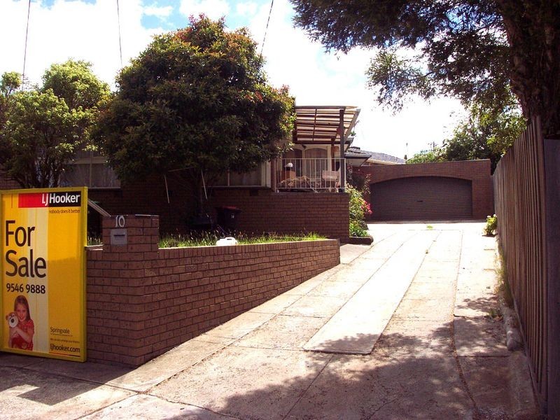 10 Miranda Close, Clayton South VIC 3169