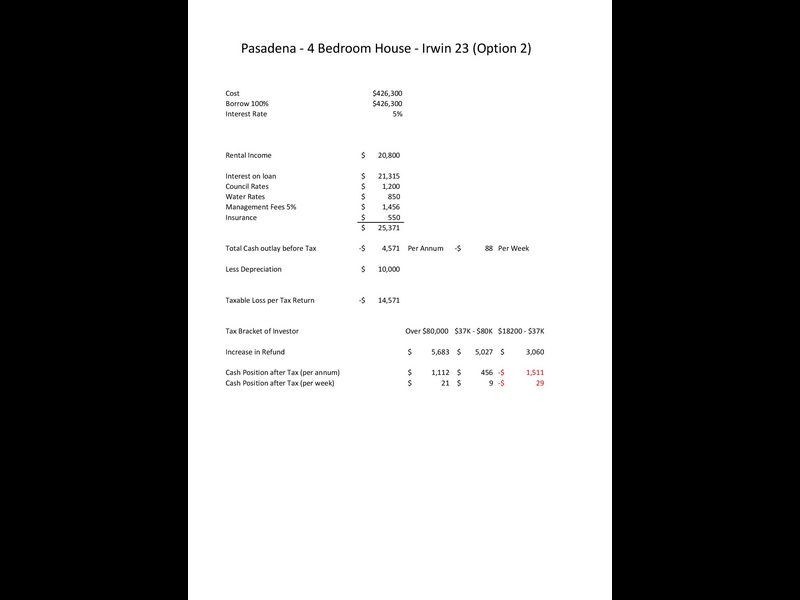 Lot 6 Pasadena Boulevard, Clyde North VIC 3978