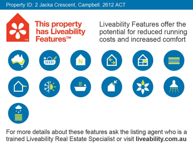 2 Jacka Crescent, Campbell ACT 2612