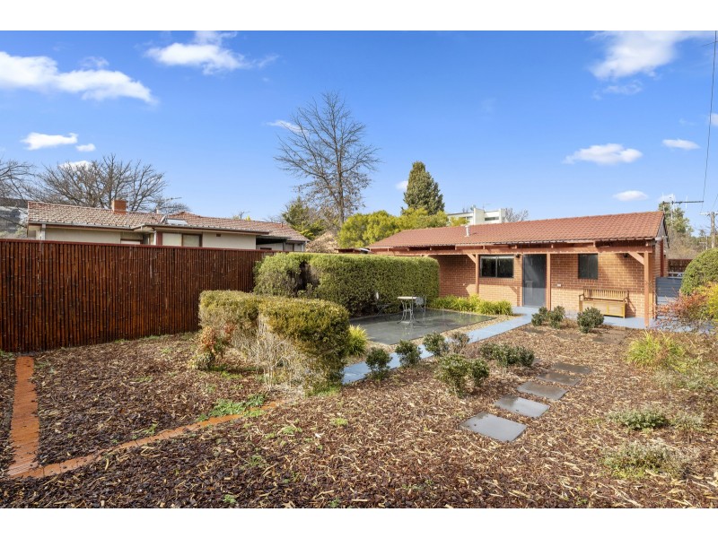 15B Forbes Street, Turner ACT 2612