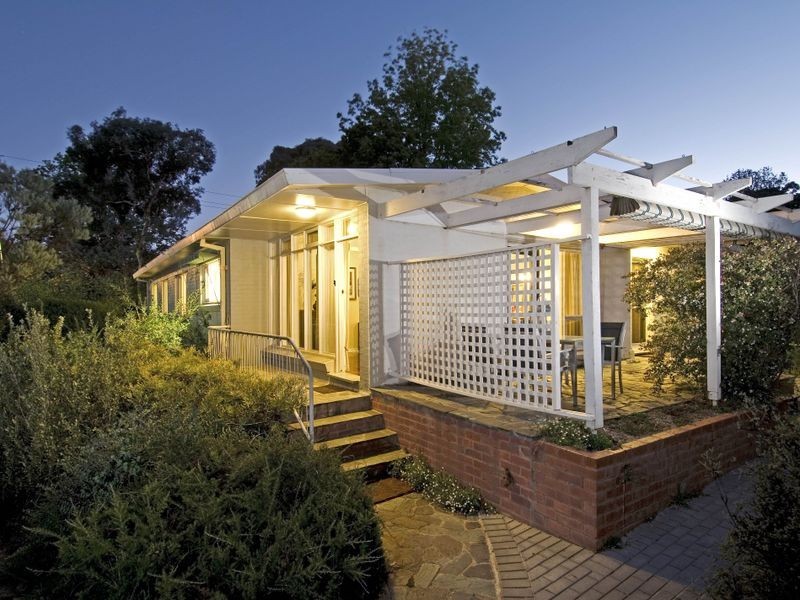 1 Miller Street, O’connor ACT 2602