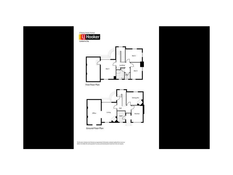 2 Fitzroy Street, Forrest ACT 2603