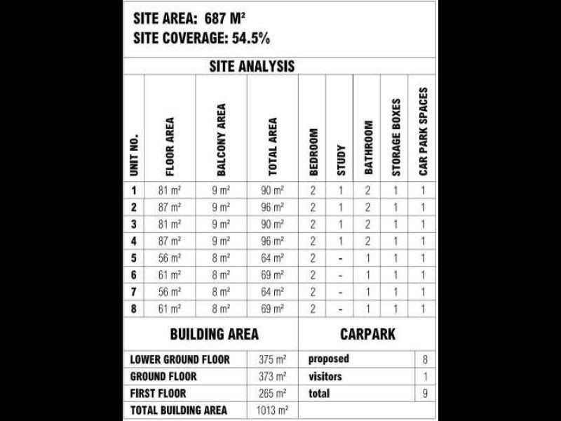 1440 Centre Road, Clayton South VIC 3169