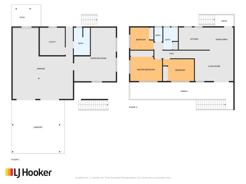 58 Baker Street, Emerald QLD 4720