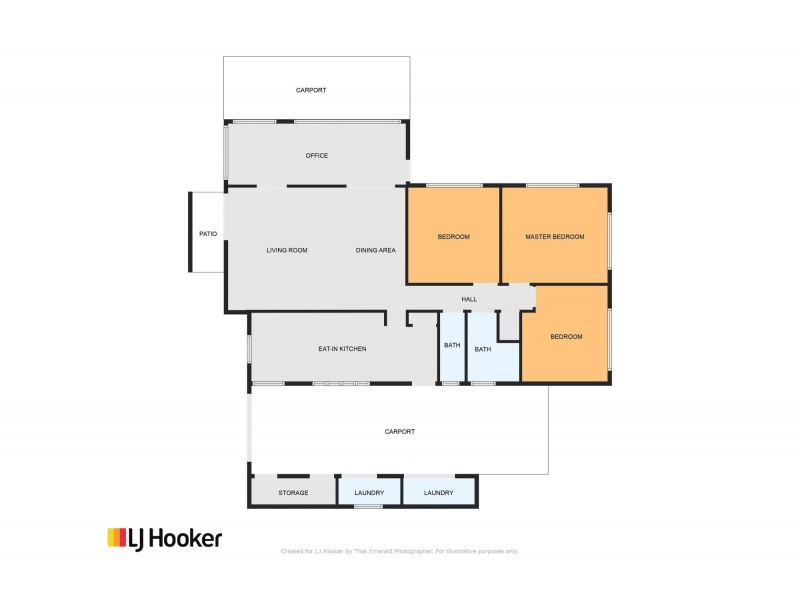 30 Retro Street, Emerald QLD 4720