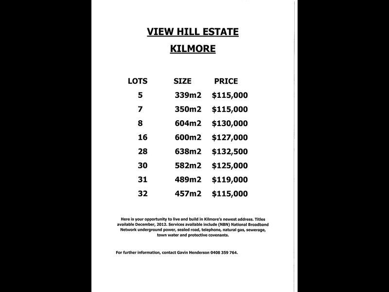 Lot 32 Viewhill Road, Kilmore VIC 3764