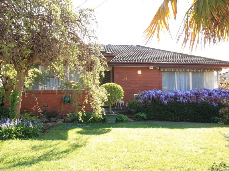 87 Munro Road, Queanbeyan NSW 2620