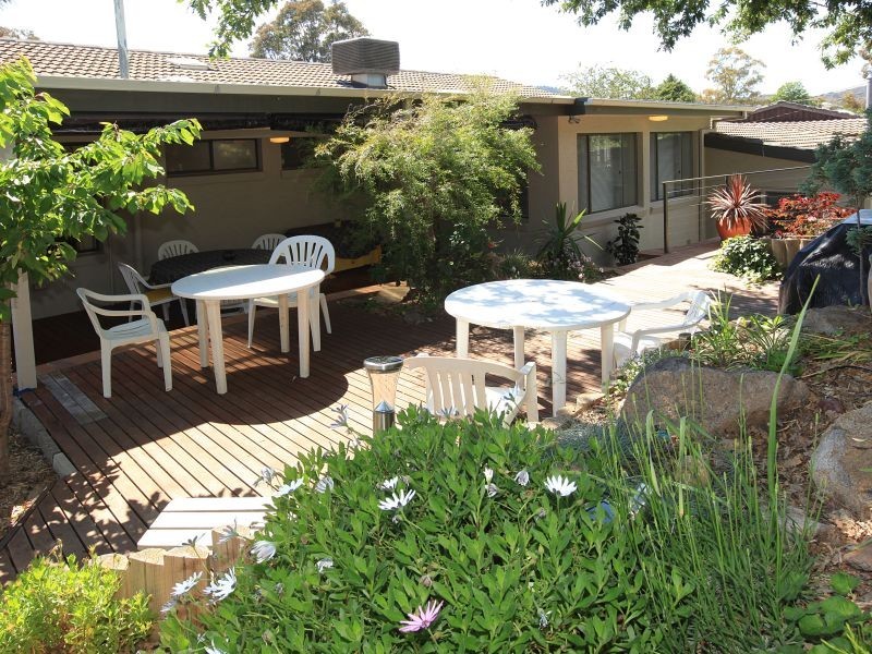 15 Cameron Street, Farrer ACT 2607