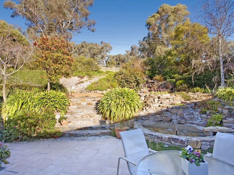 36 Fihelly Street, Fadden ACT 2904