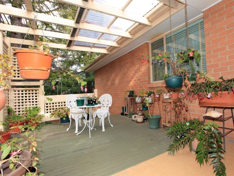 20 Kallara Close, Duffy ACT 2611