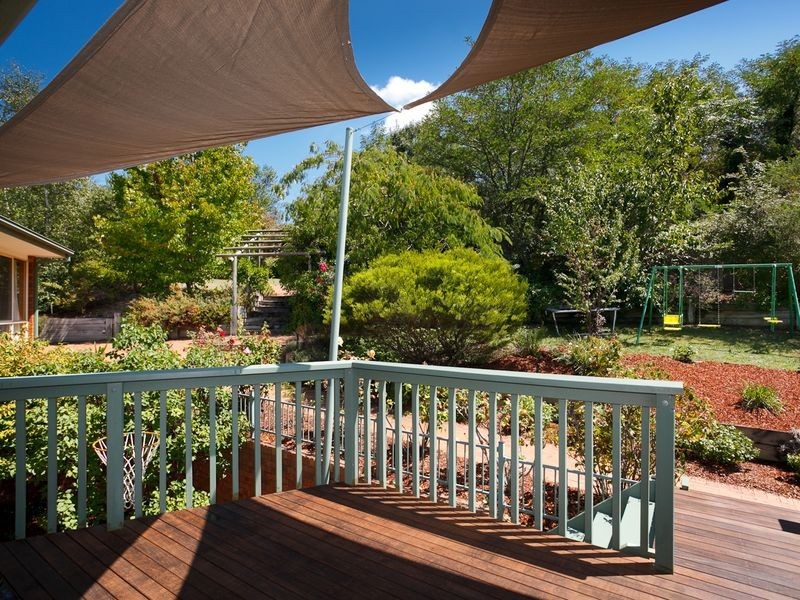 25 Sparkes Close, Fadden ACT 2904