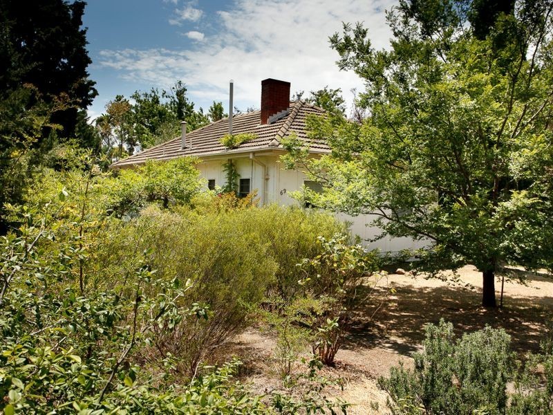 69 David Street, O’connor ACT 2602