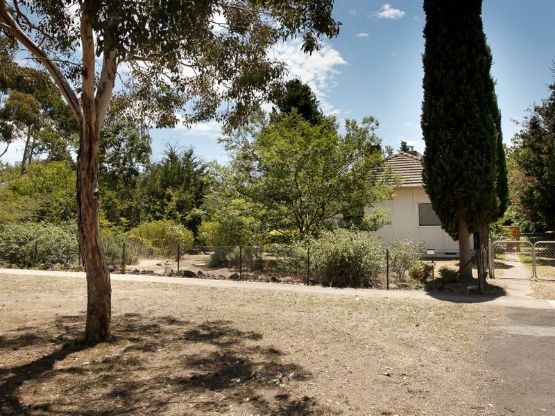 69 David Street, O’connor ACT 2602