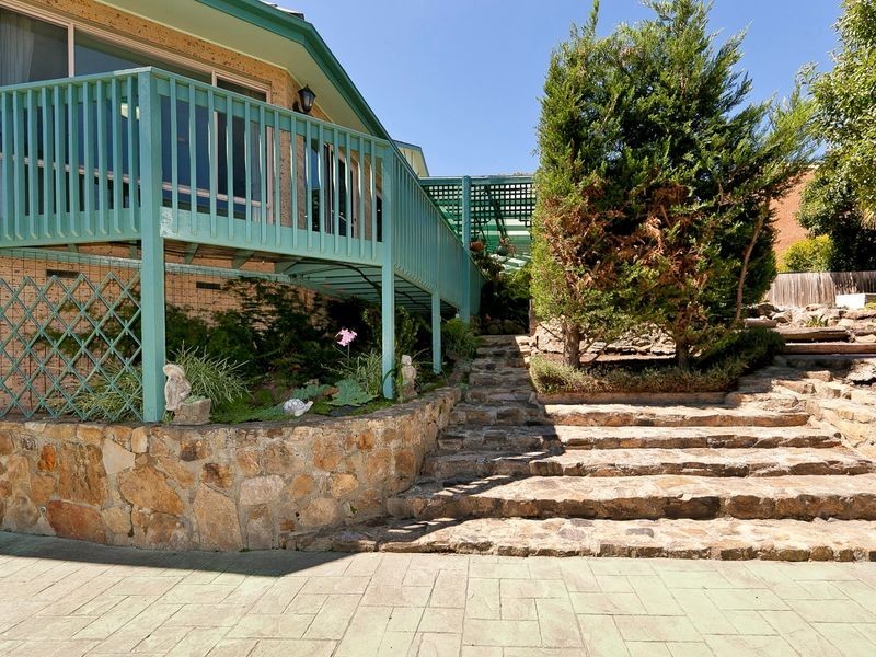 6 Sparkes Close, Fadden ACT 2904