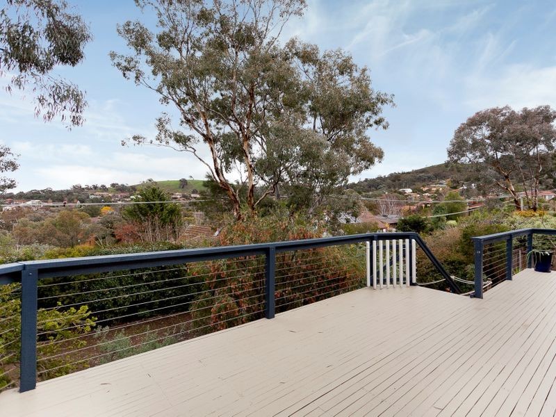 317 Bugden Avenue, Fadden ACT 2904