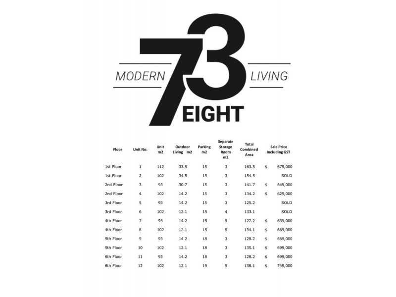 738 Gympie Road, Lawnton QLD 4501