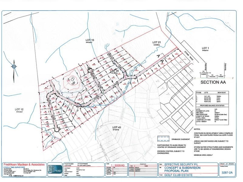 Stowe Road, Calliope QLD 4680