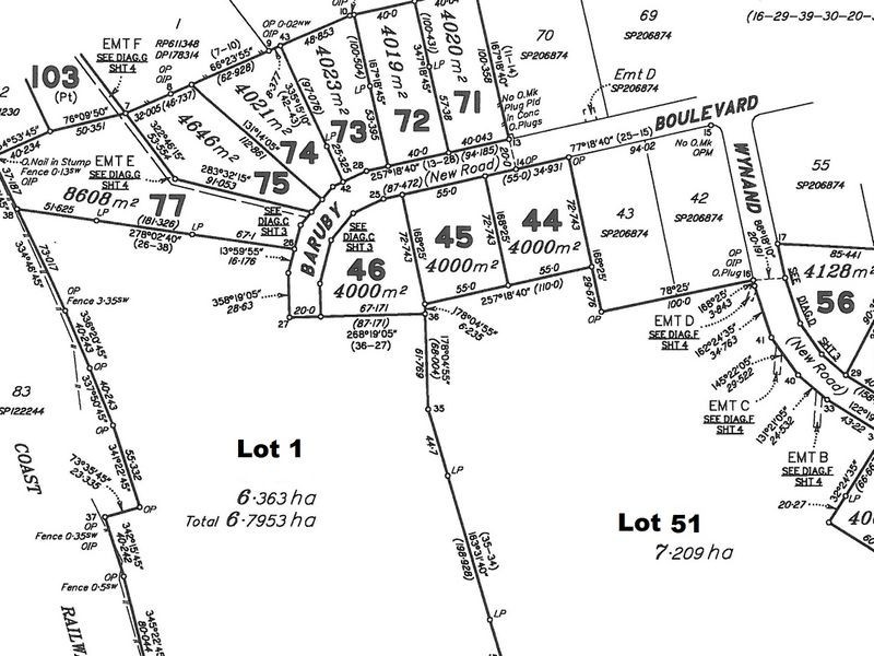Lot 77 Baruby Blvd, Benaraby QLD 4680