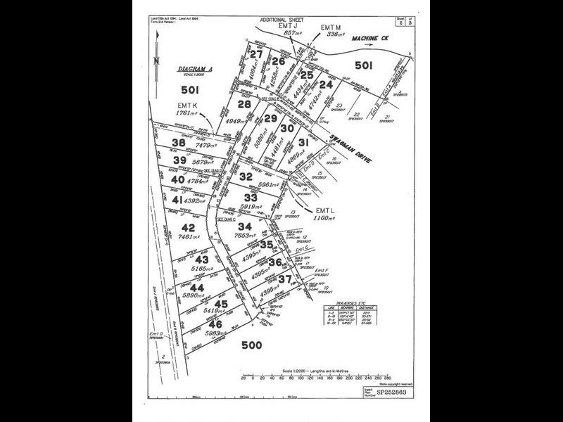 Lot 35 Stockman Drive, Benaraby QLD 4680
