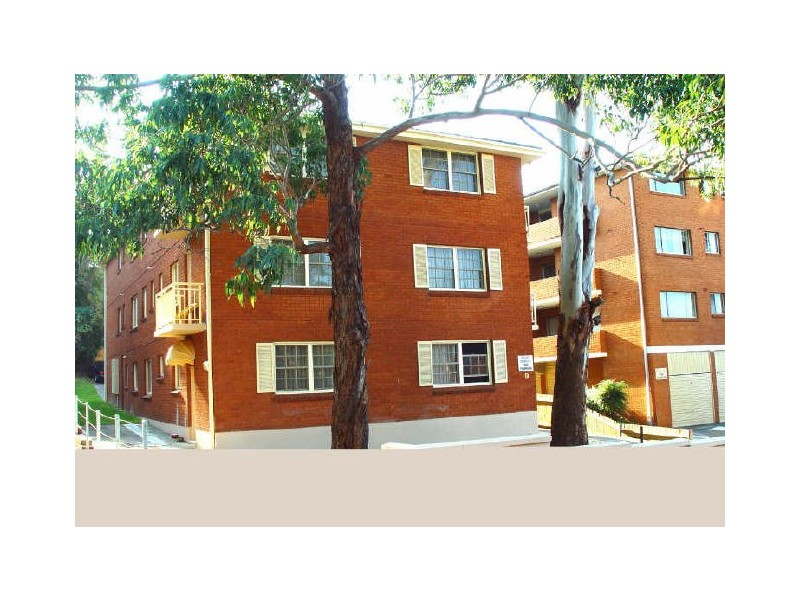 Ryde NSW 2112
