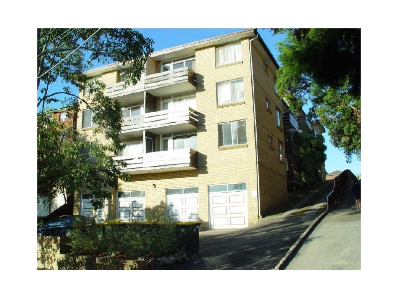 Meadowbank NSW 2114